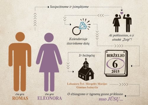 Kvietimai į vestuves Individualūs kvietimai. 
